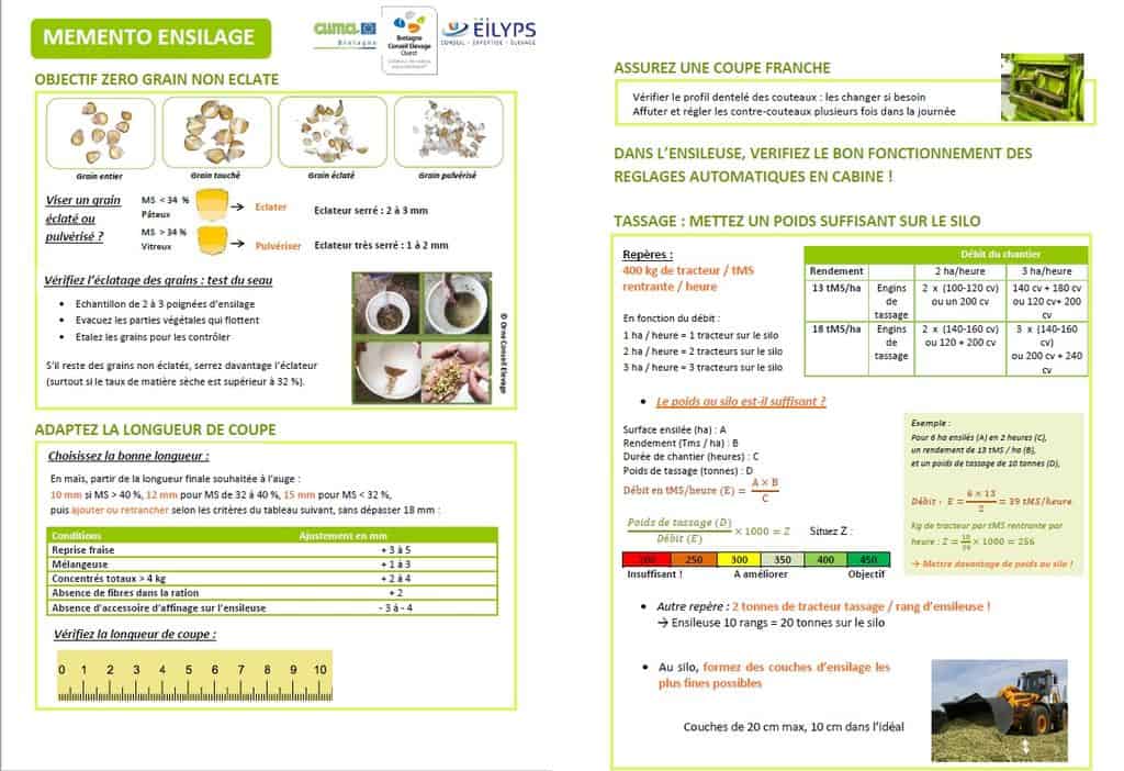 ensilage-maïs-2017-journée-matière-sèche-analyse-agriNIR-eilyps-fédération-cuma-ille-armor-récolte-élevage-fiches-bonnes-pratique-FRCUMA