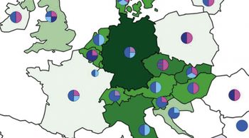 Biogaz : les expériences en Europe