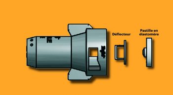 Moduler l’engrais liquide avec une seule buse