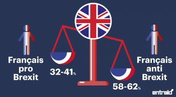 La France, l’autre pays du Brexit ?