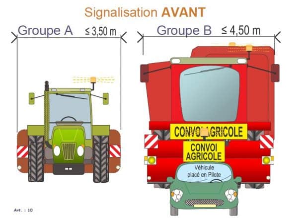 convoi agricole A et B