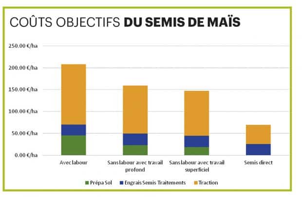 2223-Spe-Mecamais-Enjeu-Cout-OK.indd