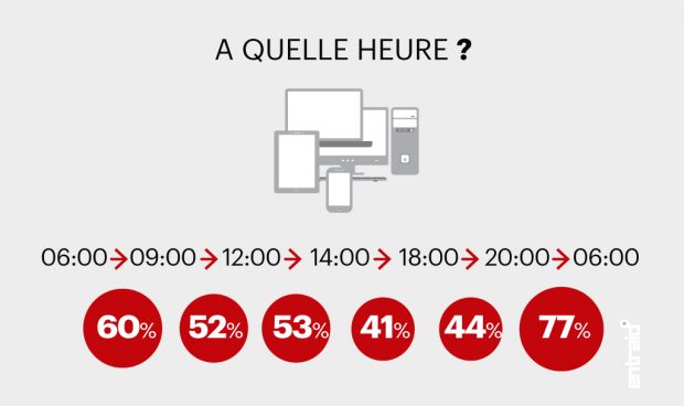 horaires-internet-agricole