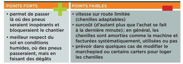 tableau-fev-14-chenilles