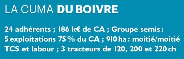 cuma du boivre