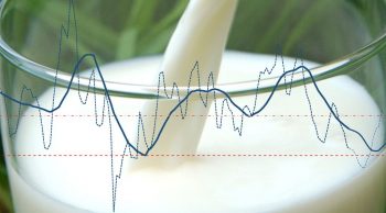 Un indicateur économique construit pour analyser la filière soumise à la volatilité