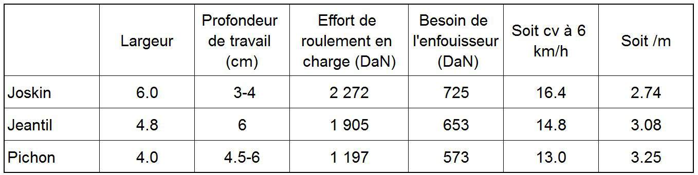 2017-10 essais TOL (1)