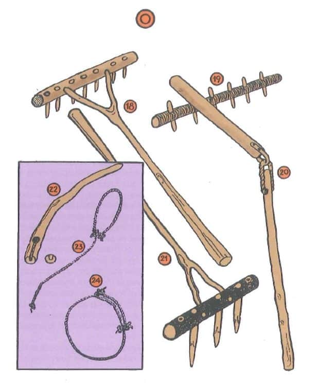 Froissartage outils