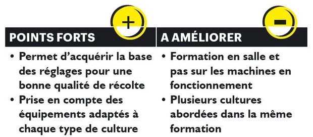 tableau-points-forts-points-amélioration-formation-ain-hautes-pyrénées