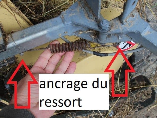 ...et son verrouillage par deux axes et goupilles. astuce pick-up d'ensileuse