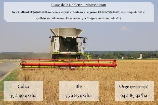 entraide à la moisson témoignage de la cuma de la Noblette