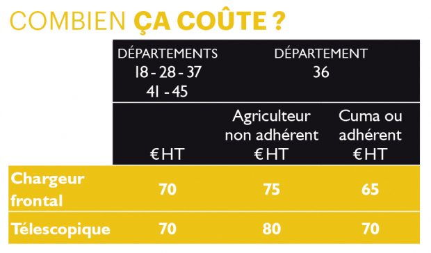 vérification générale périodique agriculture cuma