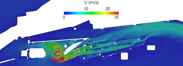 flux d'air dans une moissonneuse batteuse