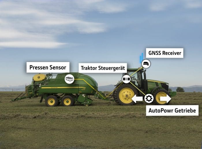 palmares Agritechnica