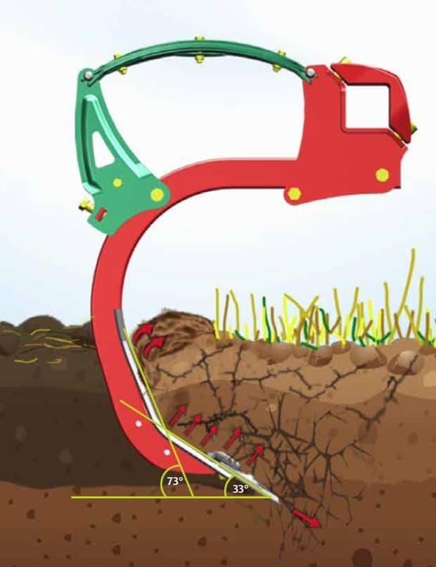 outils à dents cultivateur Kverneland Enduro