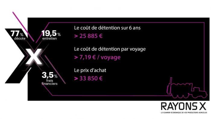 épandeur Rolland Rollforce 5514