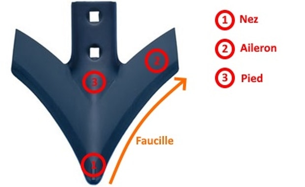 déchaumeur à dents Crossland