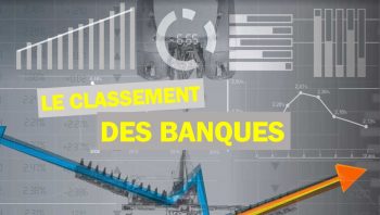 Parts de marché des banques