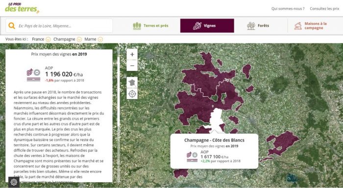 prix des terres agricoles en ligne