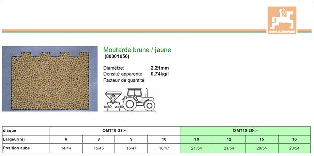 Les outils pour semer les couverts à la moisson