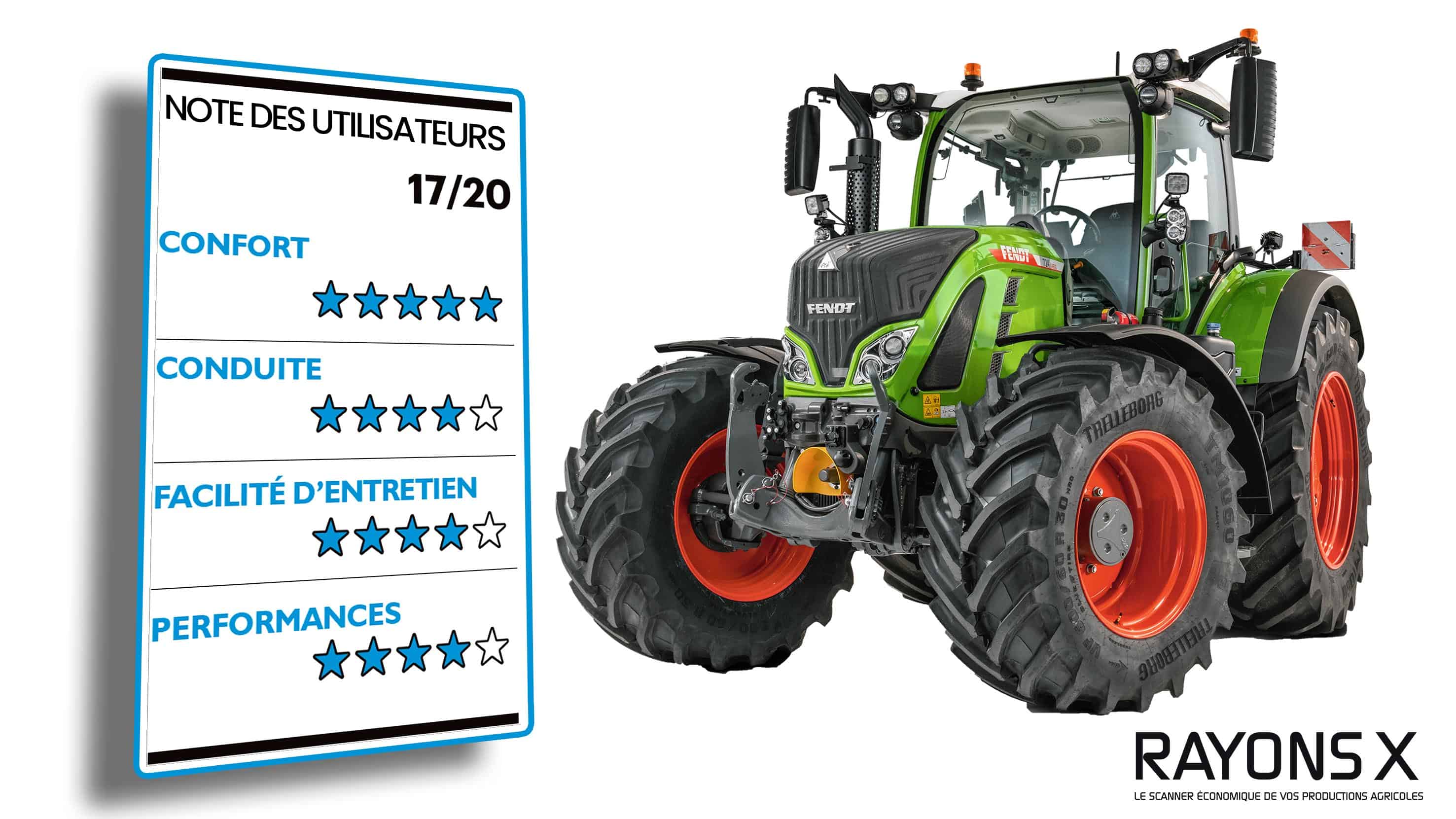 avis utilisateurs fendt 716 vario