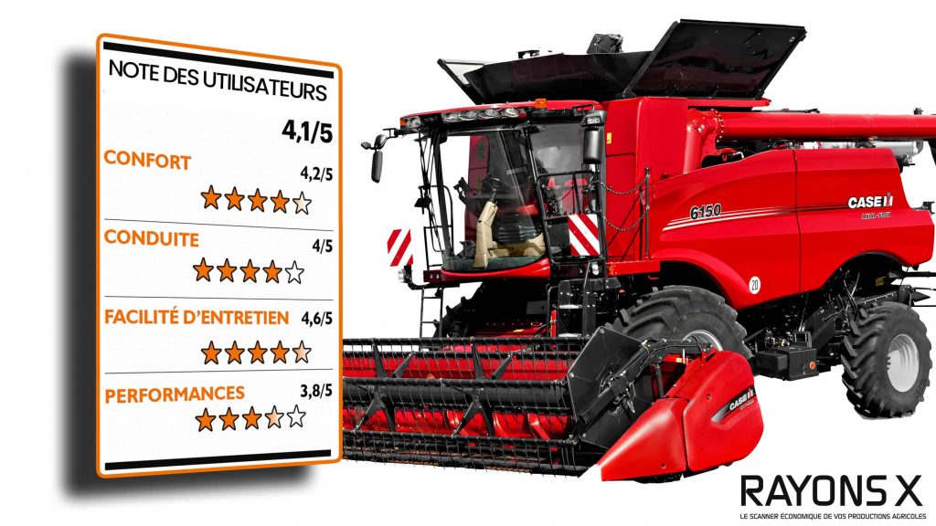 note utilisateurs Case IH Axial Flow 6150