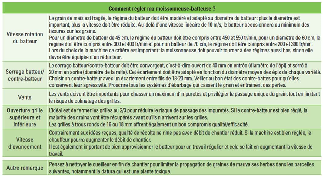 Tableau des réglages conseillés pour la préservation du grain de maïs