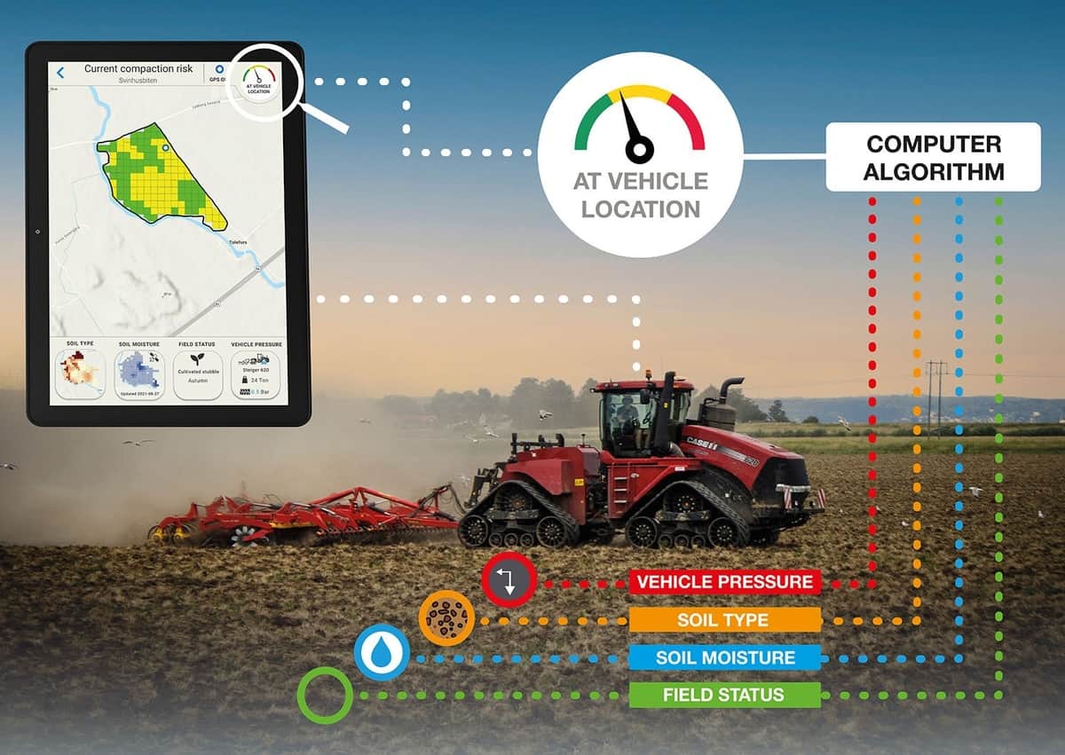 Agtech 3000 Compaction Agritechnica