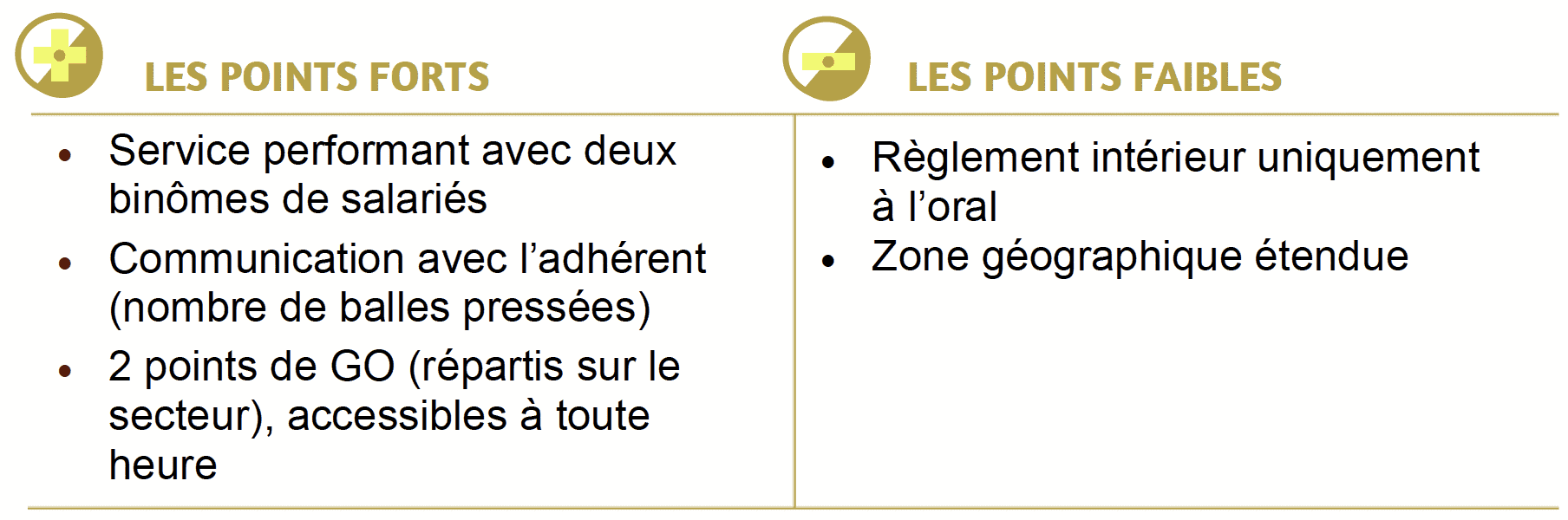 Points forts et points faibles de la cuma Assou dans son organisation de chantier