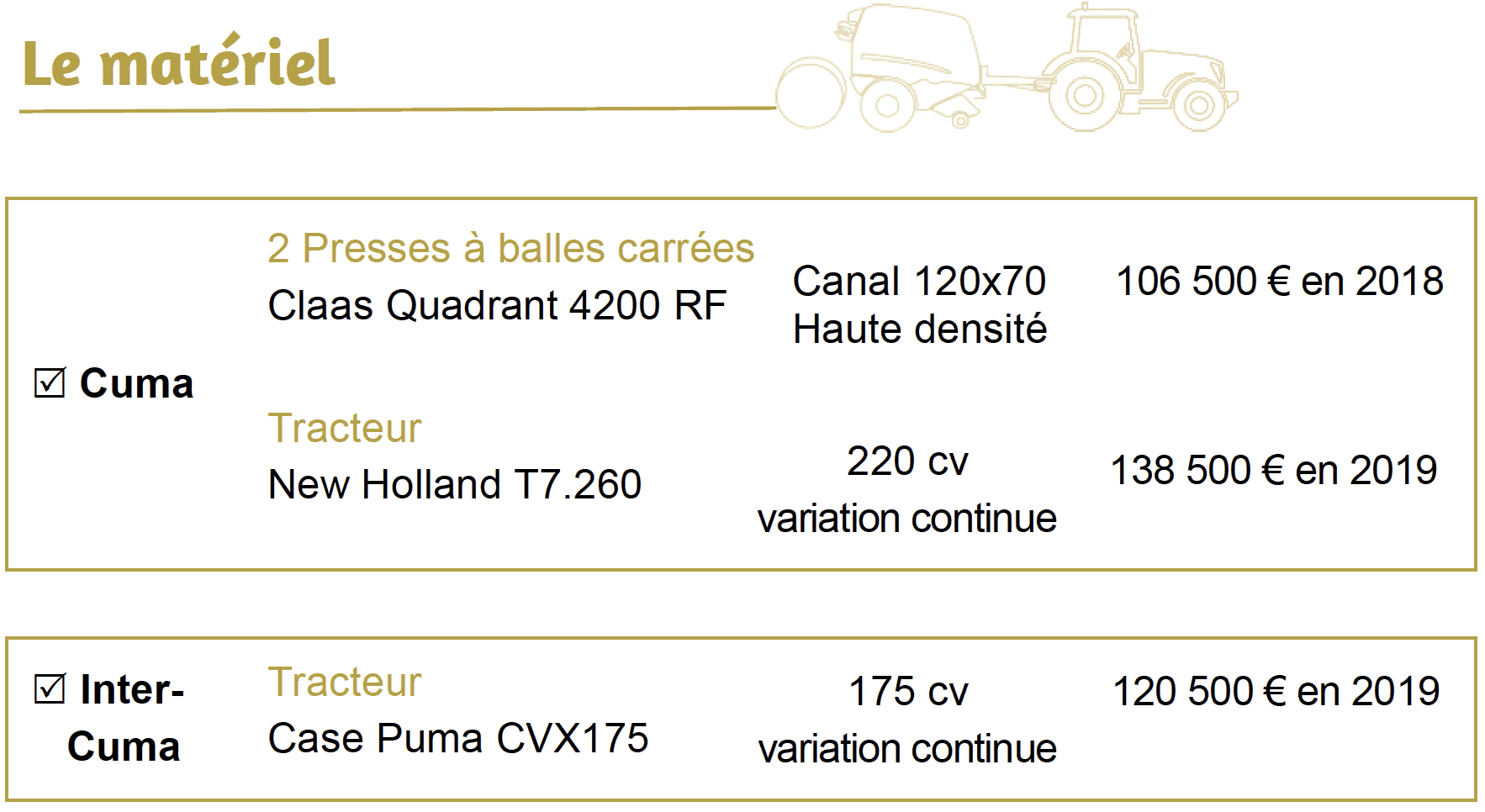 Matériel utilisé par la cuma Assou pour ses chantiers de pressage.