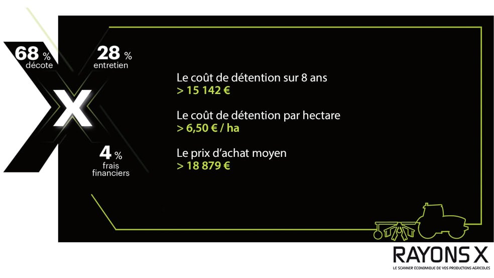 prix cout andaineur rone Swadro TC 760