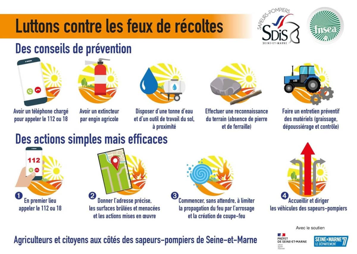 affiche prévention incendie