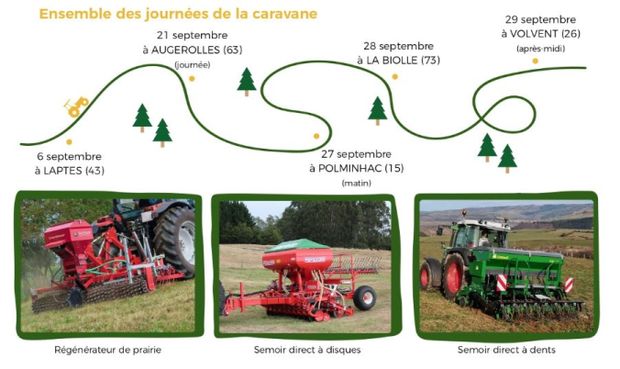 la frcuma AuRA organise une caravane de démonstration sur le thème de la prairie productive.