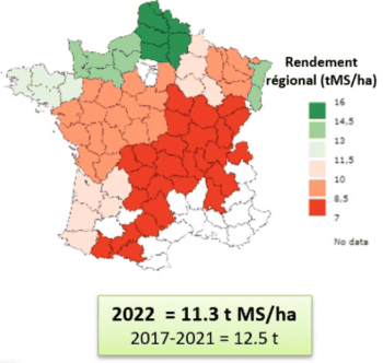 carte des rendements