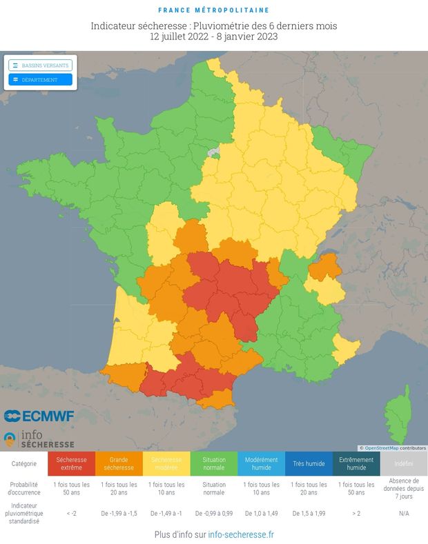 UNe pluviométrie encore déficitaire qui ne permet pas une recharge des nappes phréatiques.