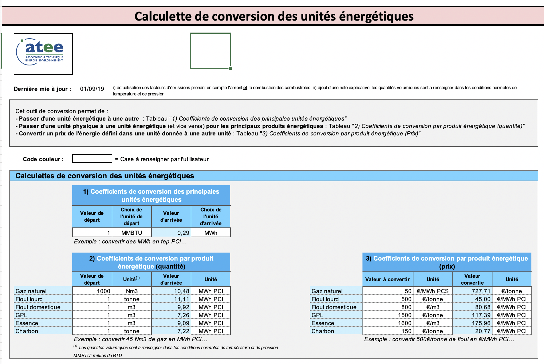 outils numériques