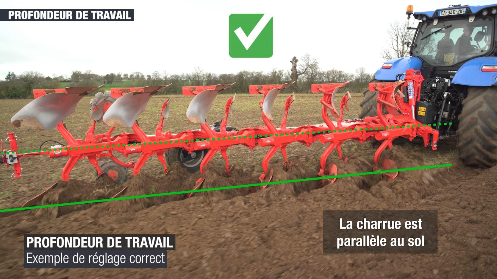 réglage de la profondeur de travail d'une charrue.