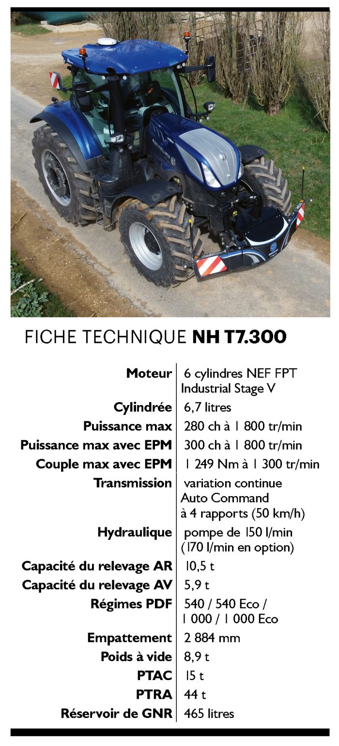 fiche technique New Holland T7.300