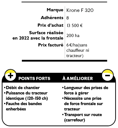 Les besoins des adhérents de la cuma des Coudriers, à Coudray (53), en matière de fauche ont évolué au fil des années. 