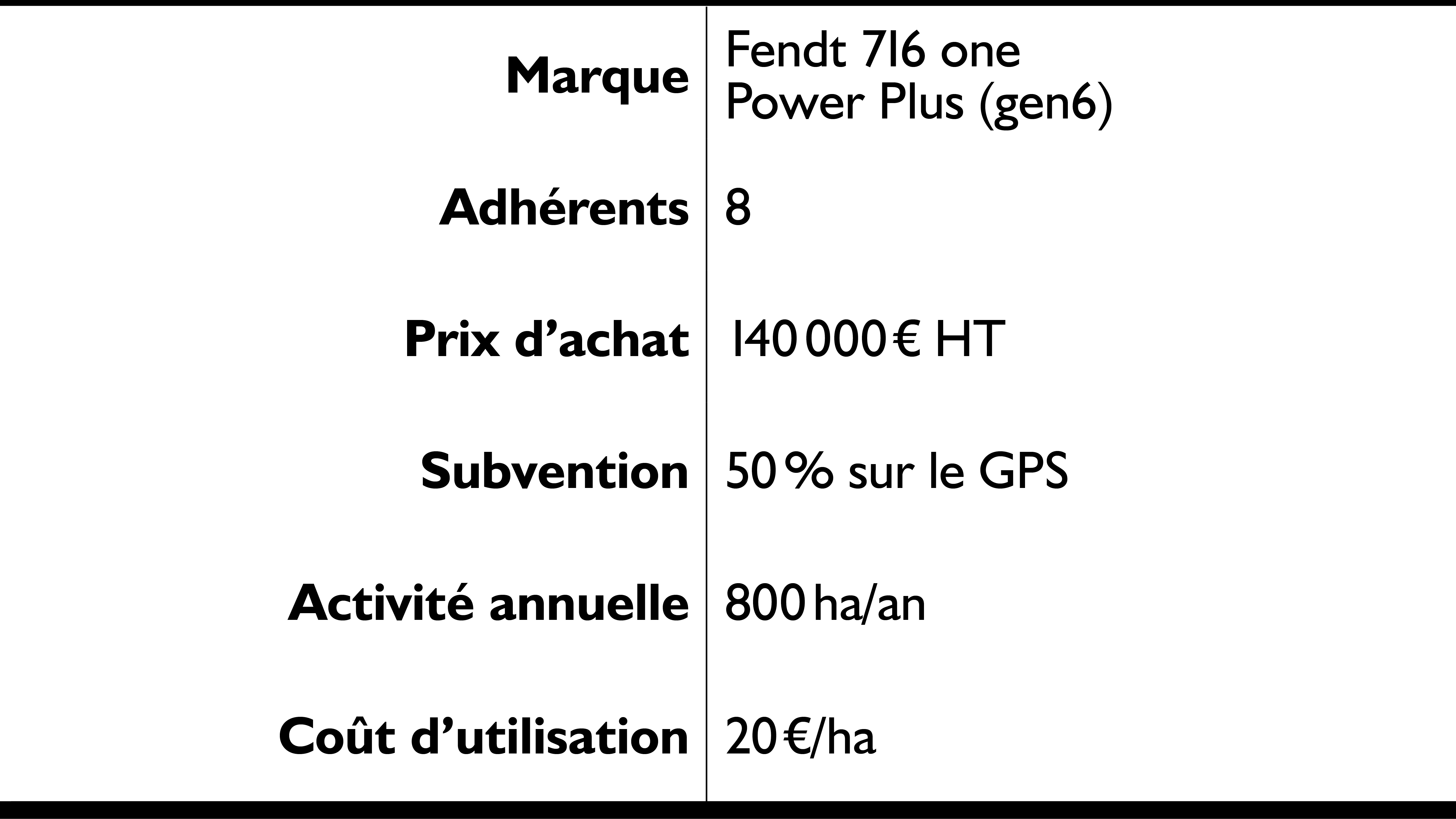 Fendt 716 avis