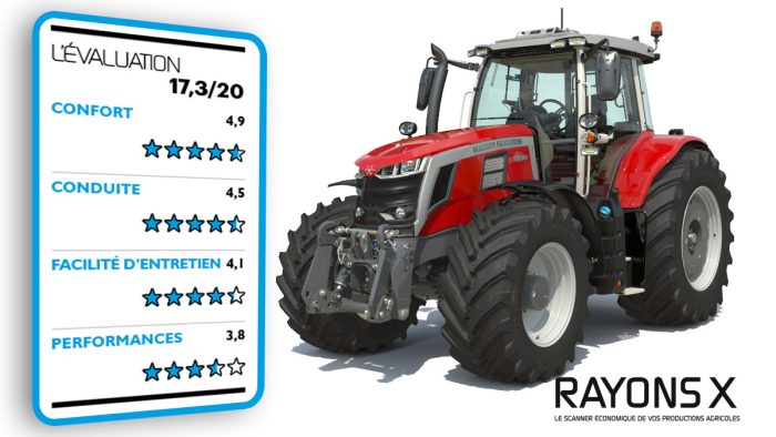 note des utilisateurs du Massey Ferguson 7S 155