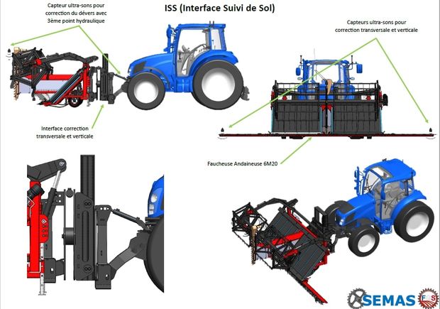 L'interface Semas peut être installé à l'avant ou à l'arrière du tracteur.