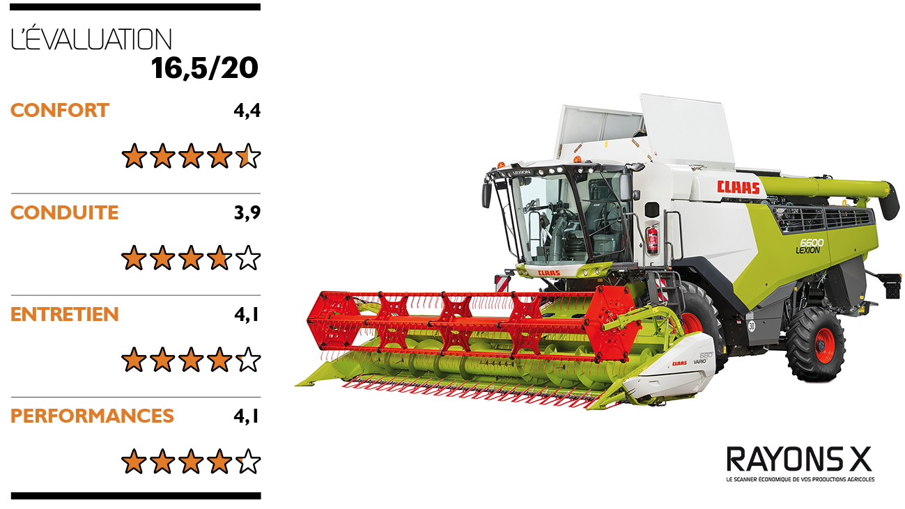 Note de la Claas Lexion 6600