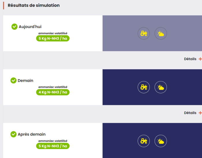 AgrivisionNair renseigne sur la pertinence de l'épandage d'engrais par rapport au risque de volatilisation