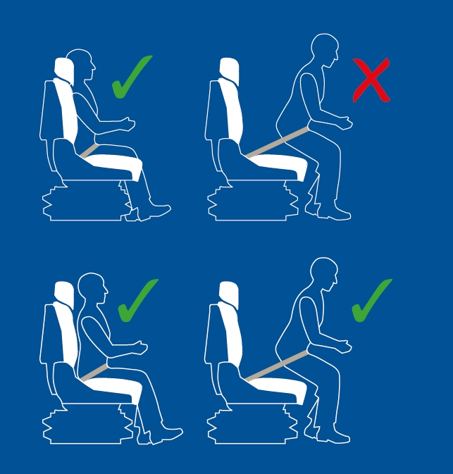 différence entre ceinture ALR et ELR doc Grammer