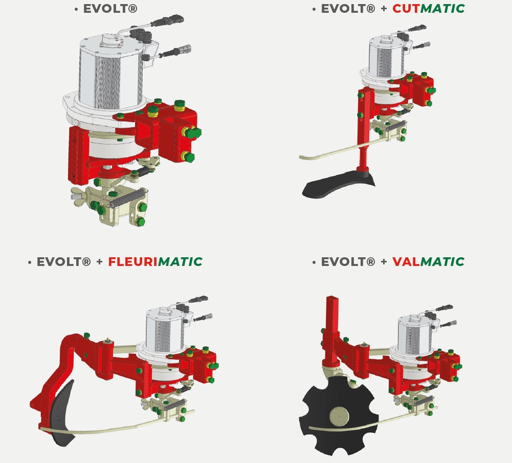 Outils Boisselet Evolt au Sival