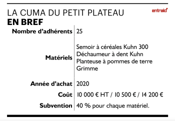 La cuma du Petit Plateau dans l'Aude