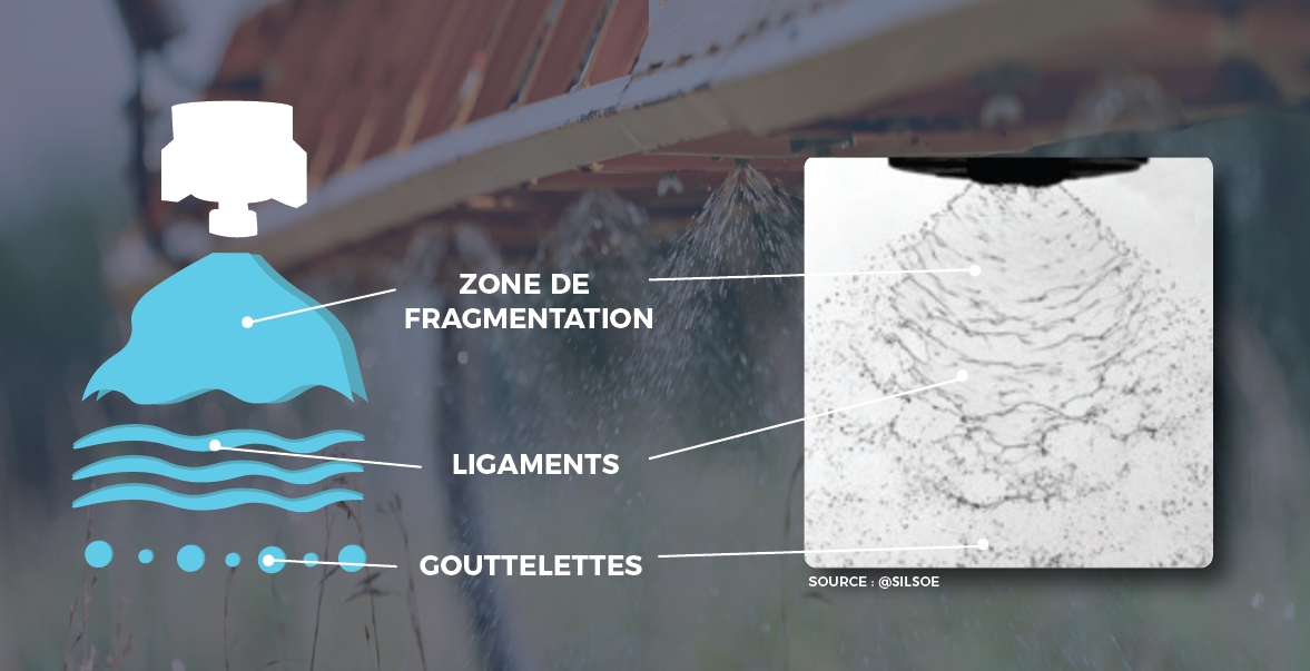 brochure Teejet sur les buses de pulvérisateur