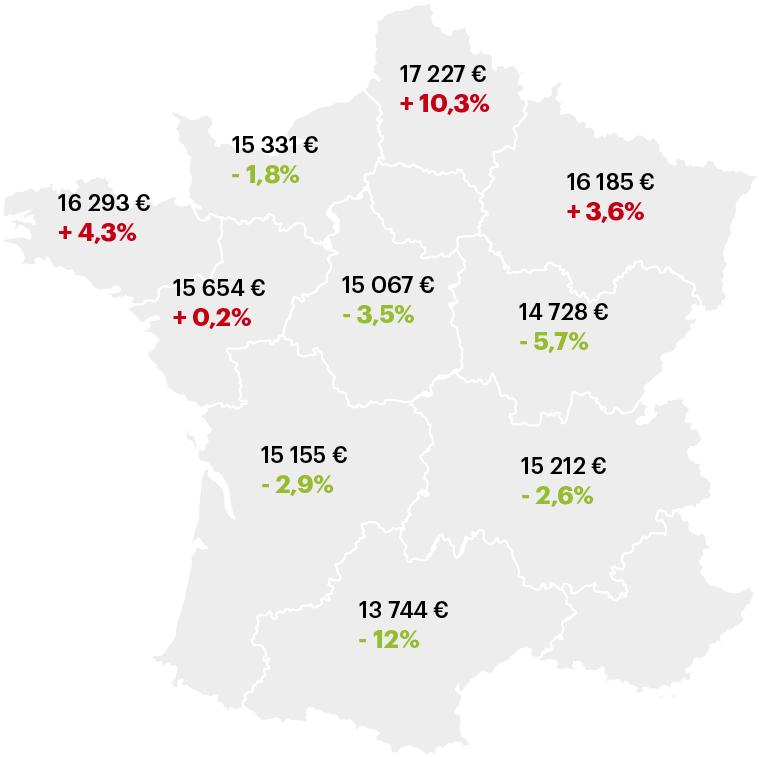 carte de France des prix des faucheuses par région