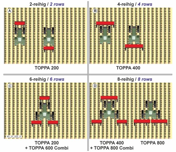 De multiples combinaisons pour les broyeurs de fanes Grimme Toppa